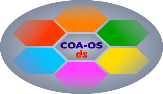 CITOM COA-OSds Desktop Secure