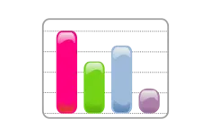 CITOM COA-PBM IT-Anwendung