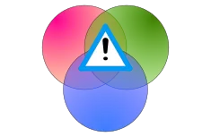 CITOM COA-PBM IT-Durchsetzung